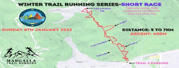 winter trail running series-short race